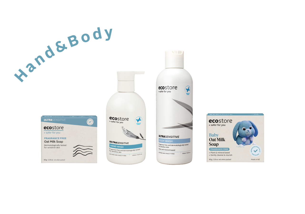 Hand&Bodyシリーズ